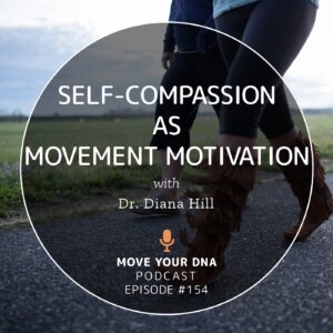 Images that says Self-Compassion as Movement Motivation